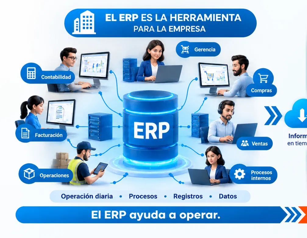 El ERP ayuda a la empresa a operar